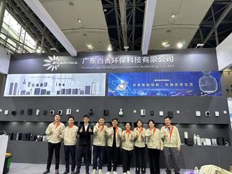 China Guangdong Baixiang Environmental Technology Co., Ltd. Company Profile