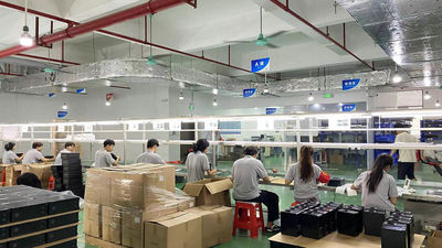 China Guangdong Baixiang Environmental Technology Co., Ltd. Company Profile