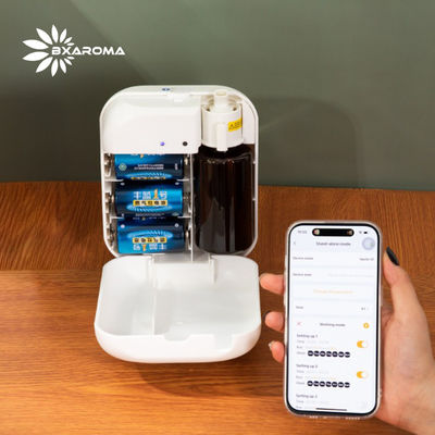 Good price 【Smart Multi-Zone Control】WiFi Scent Diffuser System for Hotels - Manage 8 Areas via Mobile App online